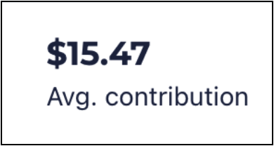 Screenshot of average donation of $15.47